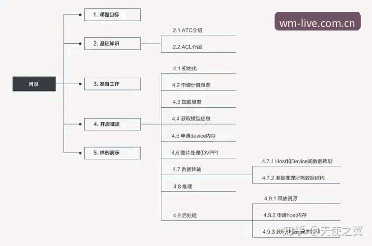 完美体育平台稳定吗？技术评测员深度体验v2.1.1版本全面分析
