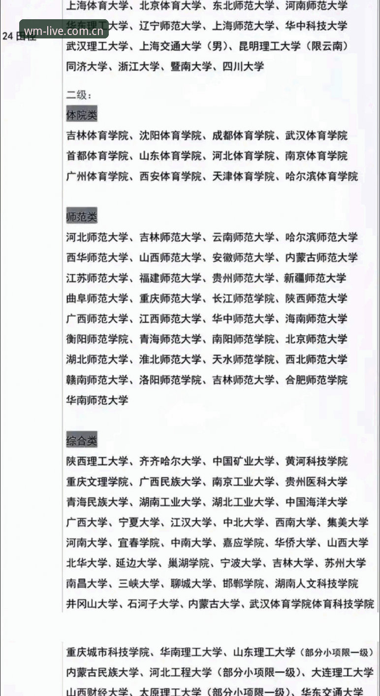 完美体育登录入口 完美体育官网2024年度最新动态:登录入口升级与用户体验优化全揭秘