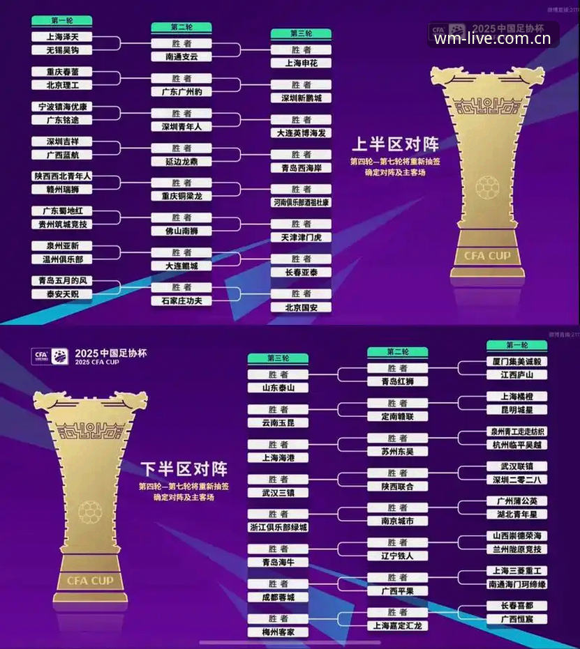 完美体育注册入口推荐 2030世界杯扩军至66队深度分析:中国男足机会与足球全球化全面解析